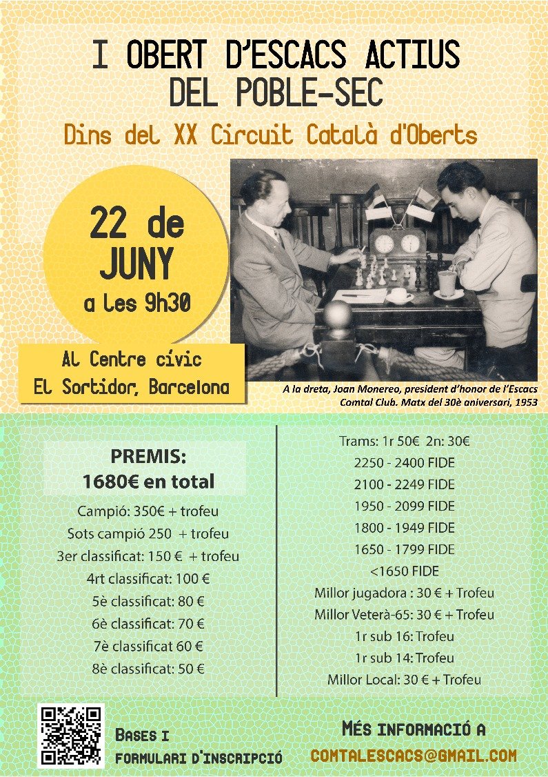 I Obert Escacs Actius Poble-Sec