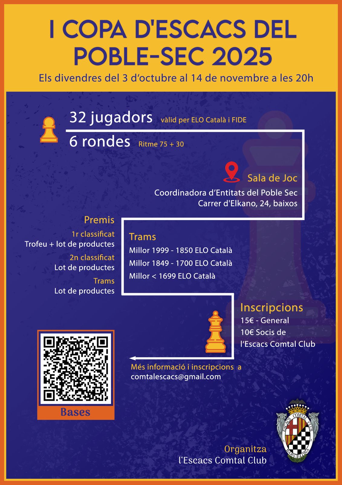 I Copa d'Escacs del Poble-Sec 2025