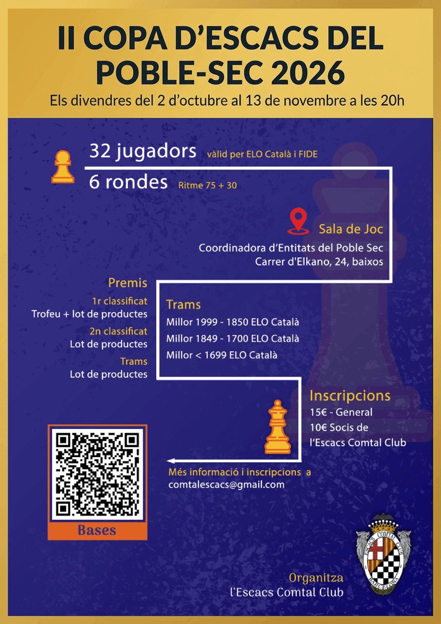 II Copa d'Escacs del Poble-Sec 2026